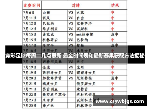 竞彩足球每周二几点更新 最全时间表和最新赛果获取方法揭秘